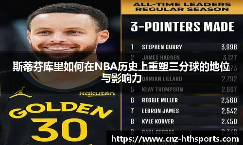斯蒂芬库里如何在NBA历史上重塑三分球的地位与影响力