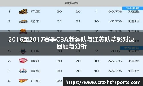 2016至2017赛季CBA新疆队与江苏队精彩对决回顾与分析